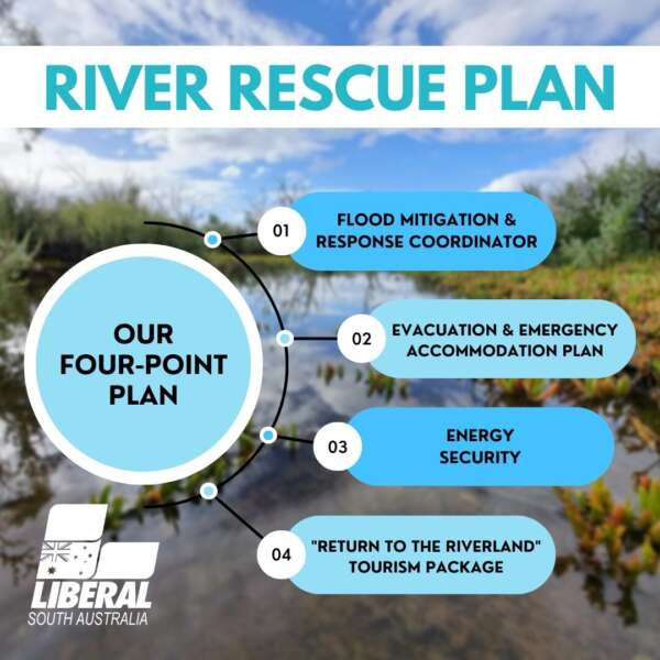 River Rescue Plan